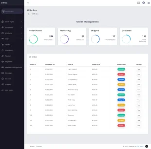 E2C admin dashboard preview