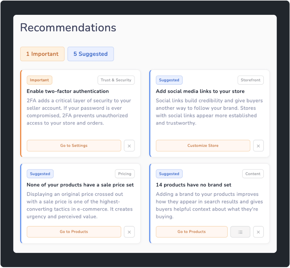 Store recommendations dashboard