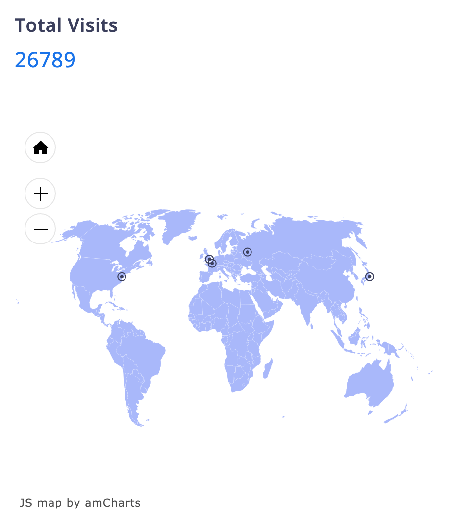 E2C worldwide visits widget