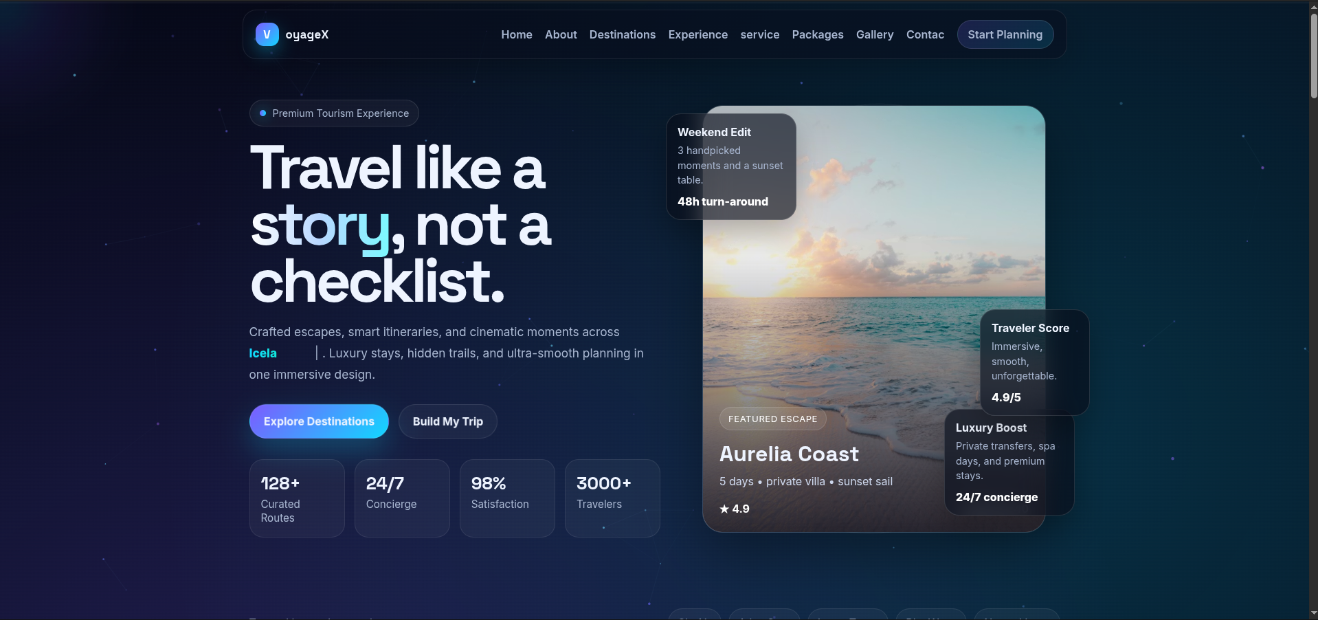 VoyageX Tourism