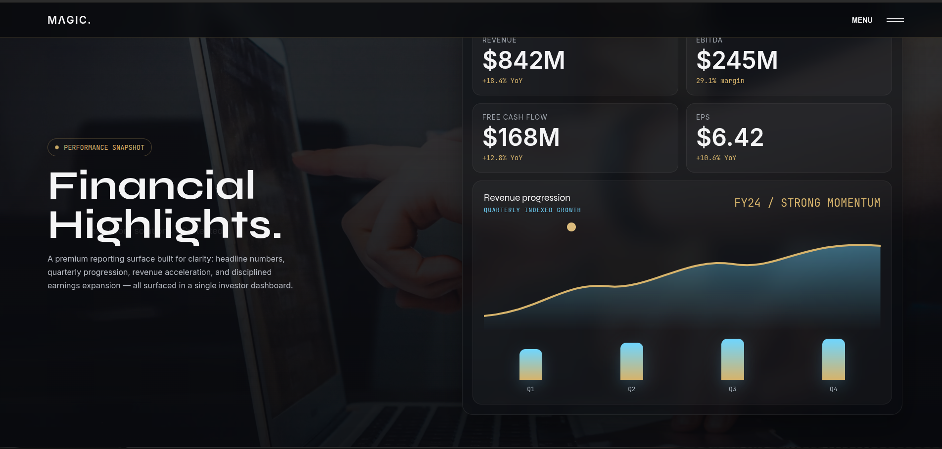 MΛGAgency Template Full