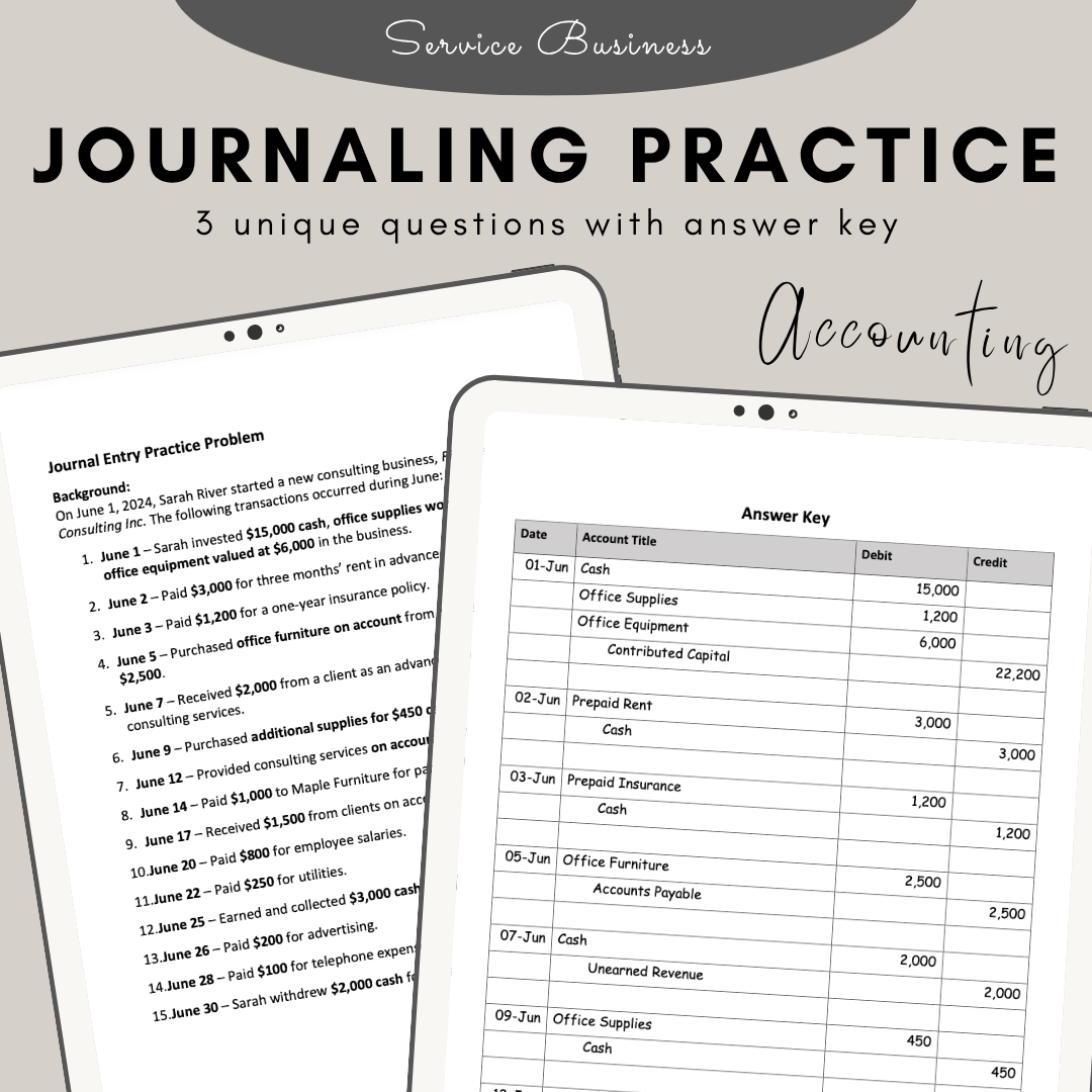 Accounting Journal Entry Practice Set