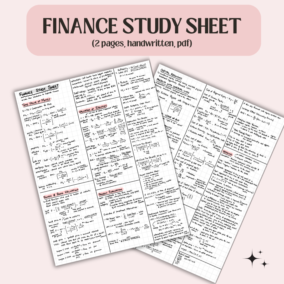 Finance Aid sheet for students and exams
