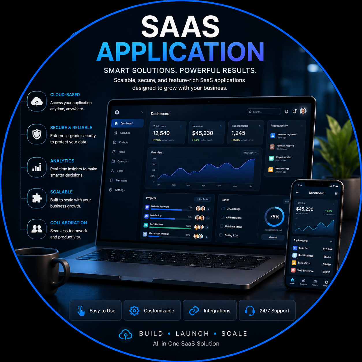 Saas Application