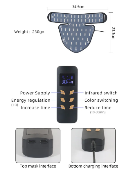 LED Silicone Mask