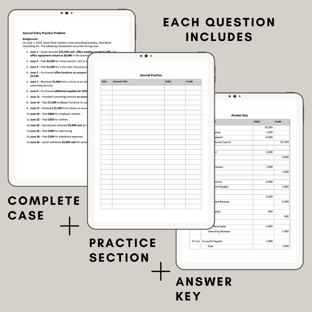 Accounting Journal Entry Practice Set