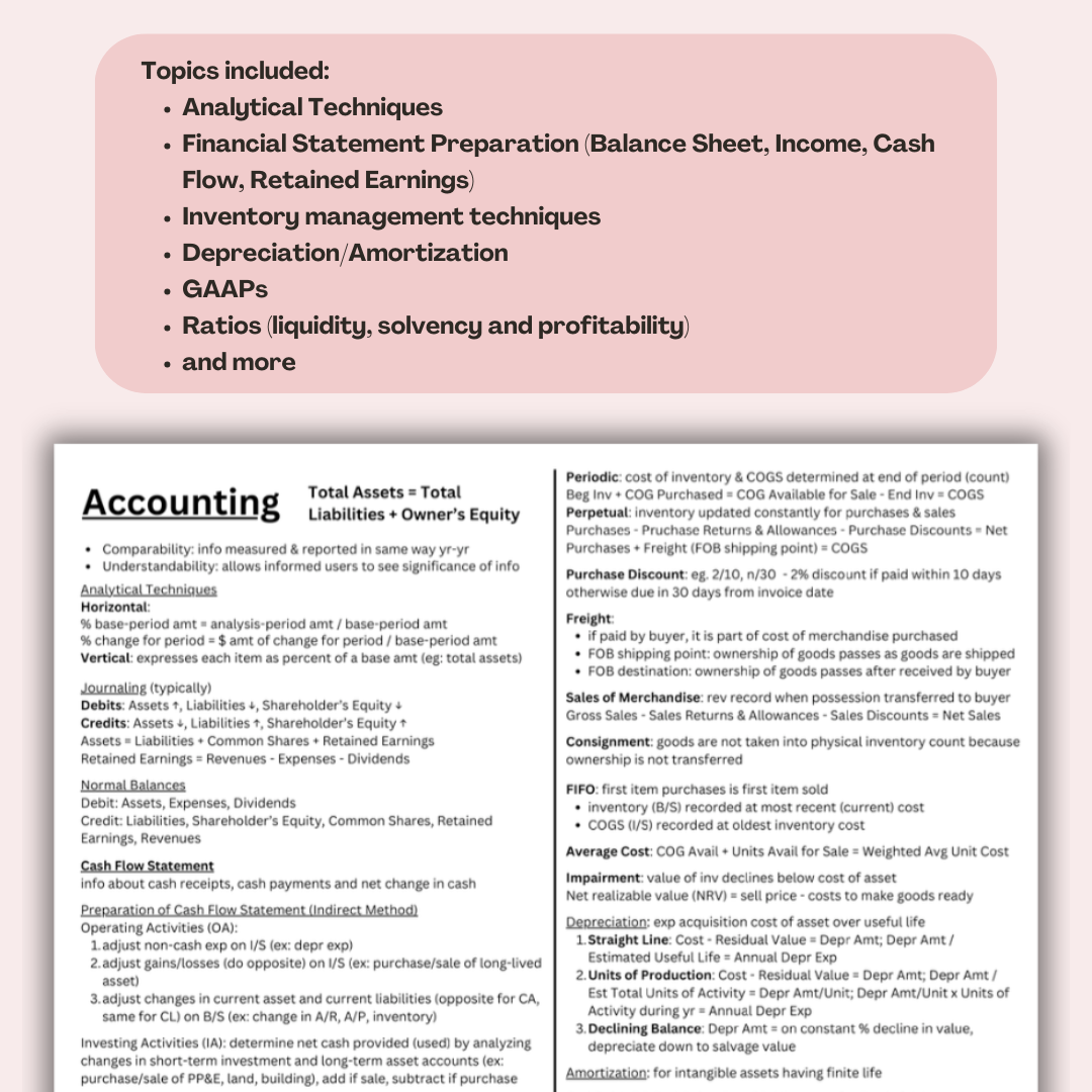 Accounting Aid sheet for students and exams