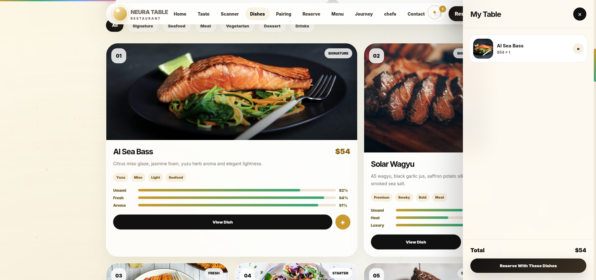 NEURA TABLE | Full Restaurant