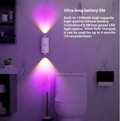 RGB Infrared Sensor Lamp Smart Rechargeable