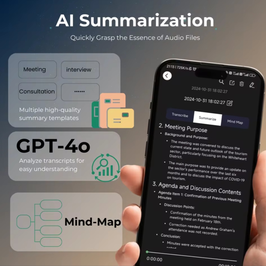 AI Voice Recorder 64GB with Speech-to-Text