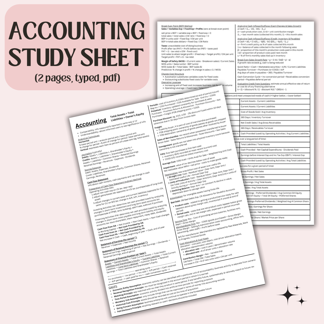 Accounting Aid sheet for students and exams