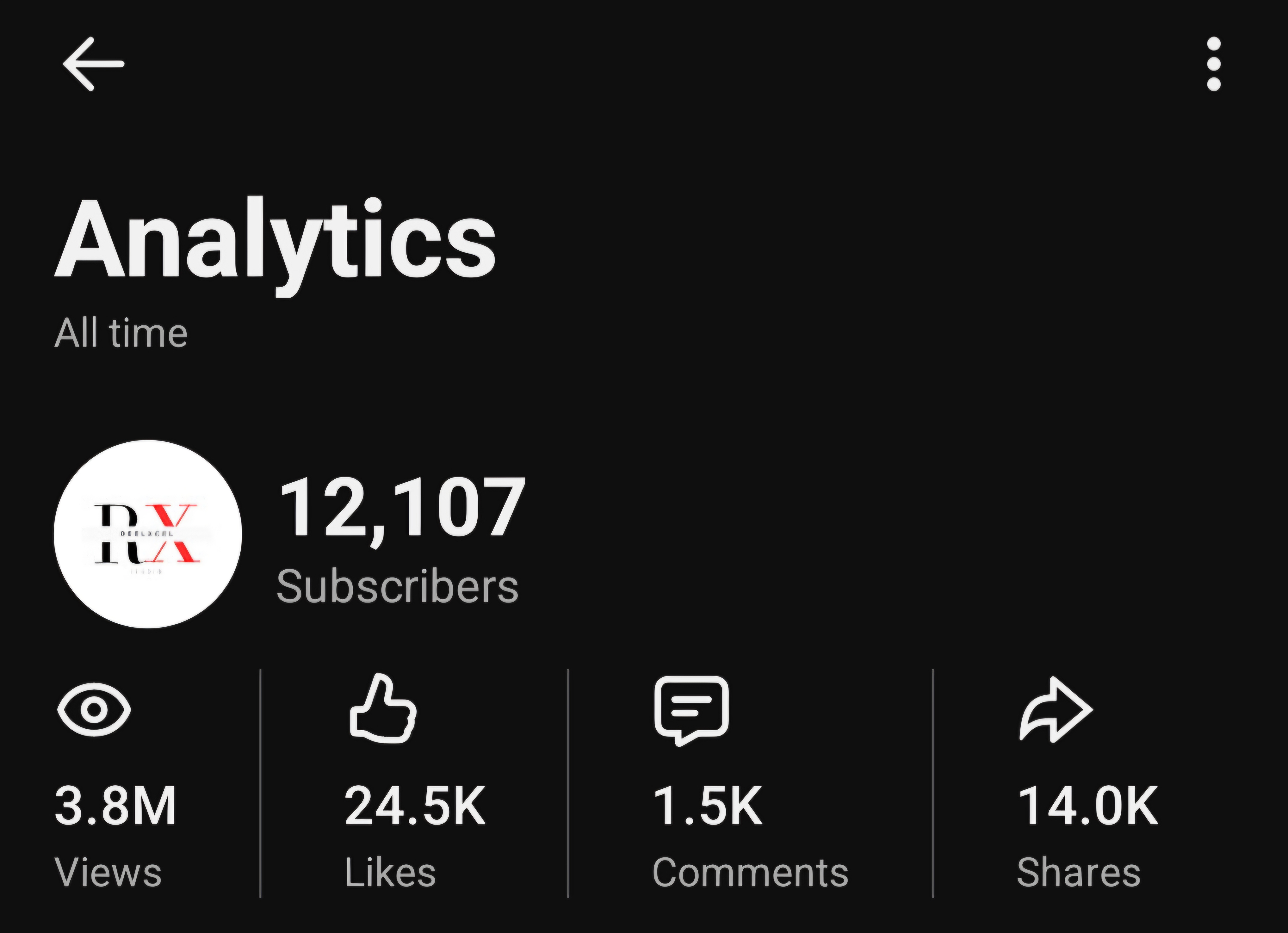 Promote a Cinematic Influencer-Style Video