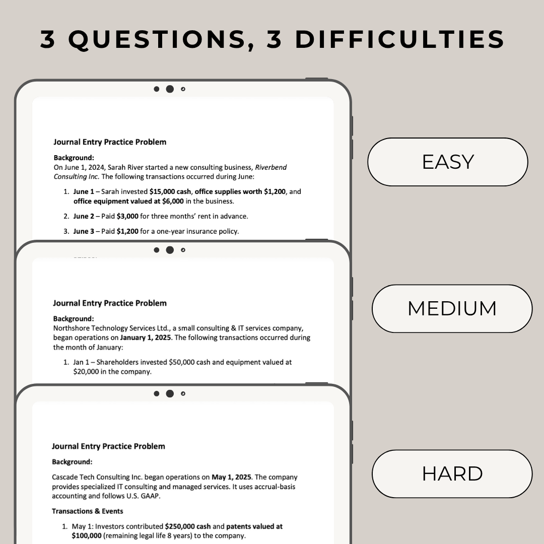 Accounting Journal Entry Practice Set
