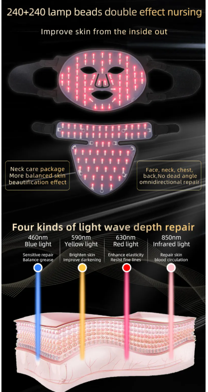 LED Silicone Mask