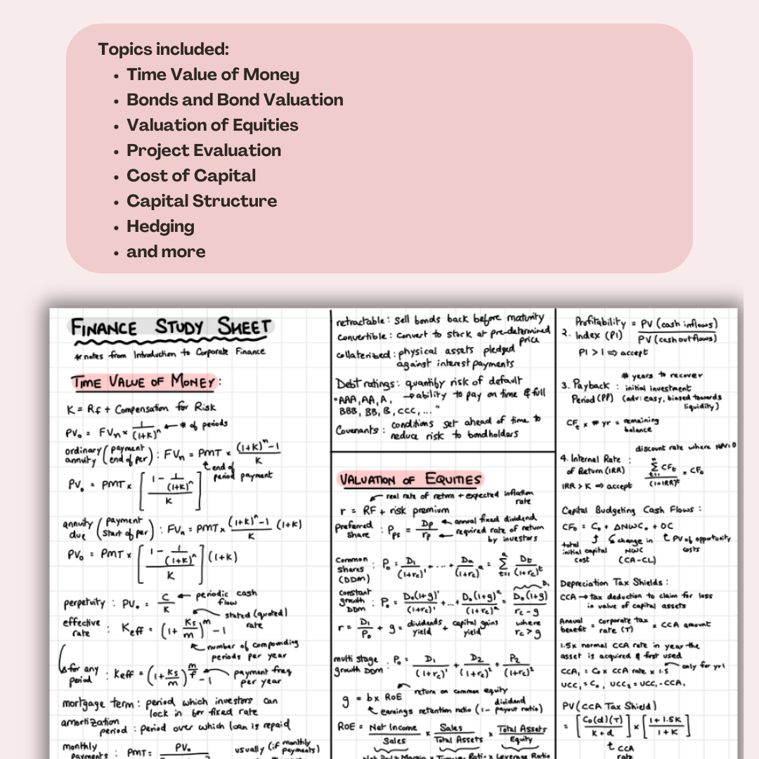 Finance Aid sheet for students and exams